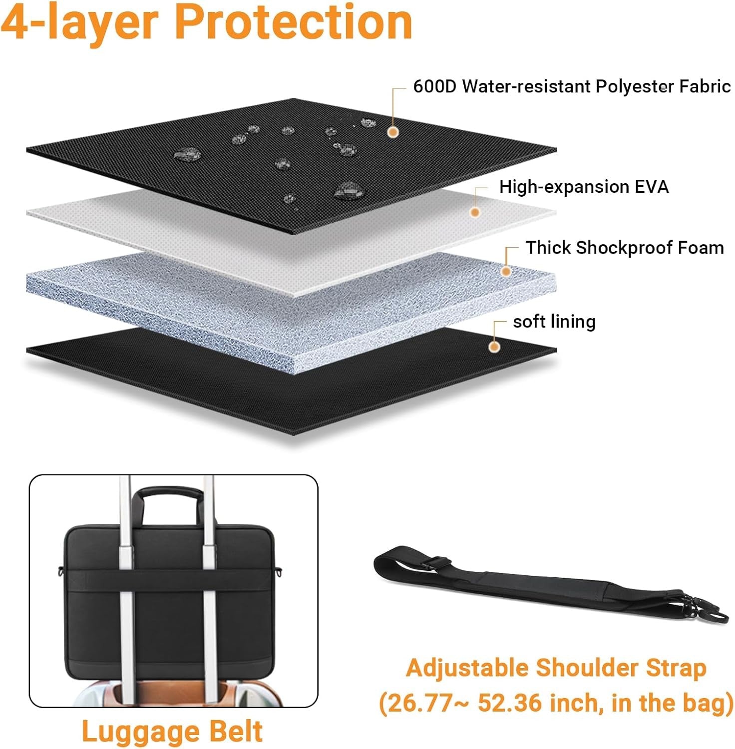 TECOOL Laptop Bag 17 17.3 Inch, Waterproof Laptop Case Sleeve Messenger Bag Brie